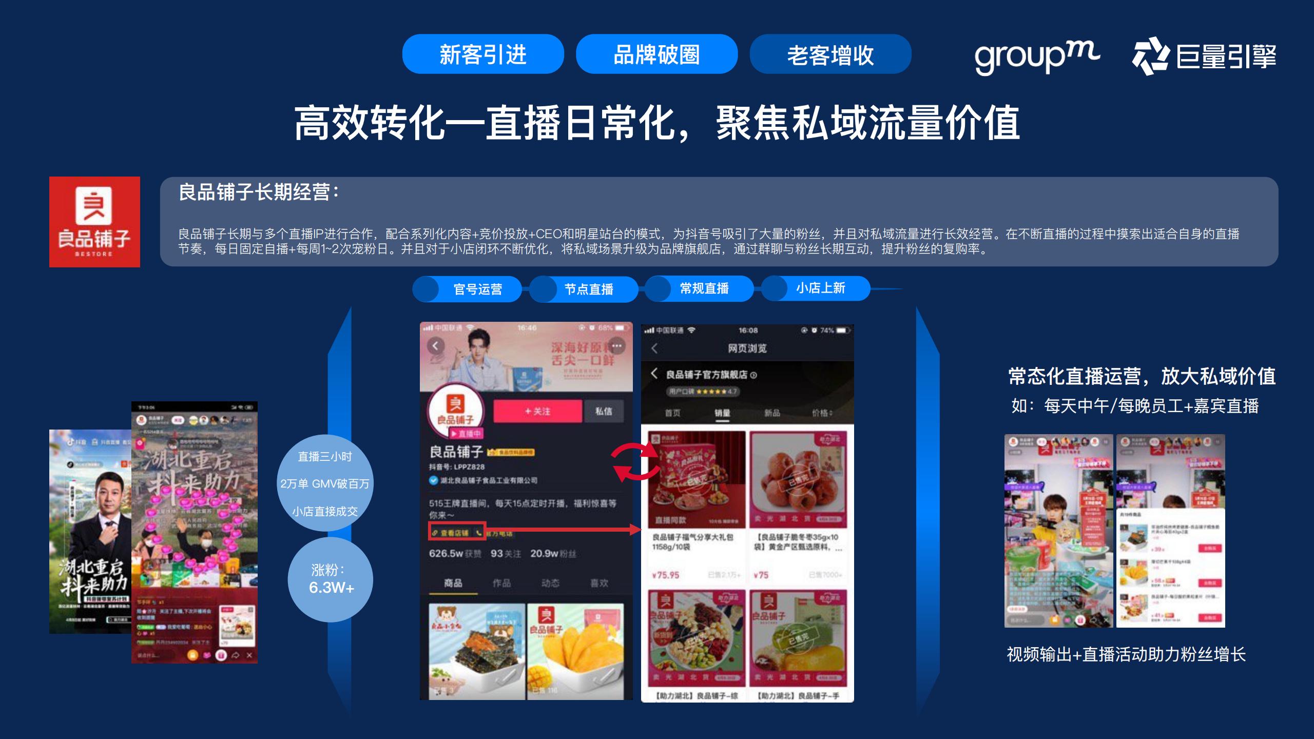 快消行业营销攻略,快消行业营销策略