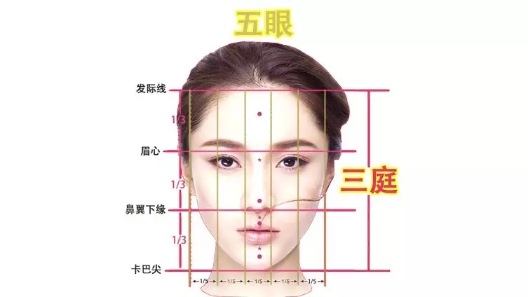 ins美妆视频,看了几千个美妆视频