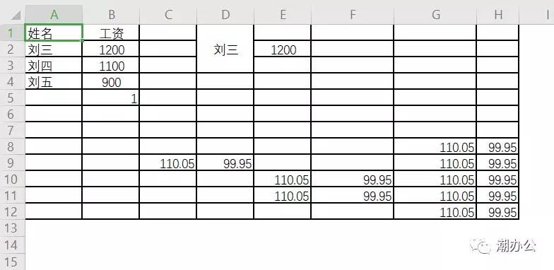 10分钟学会word文档转excel,word如何完整转换为excel
