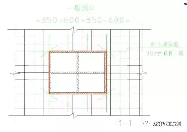 地下室模板施工技术交底,幕墙施工技术交底模板