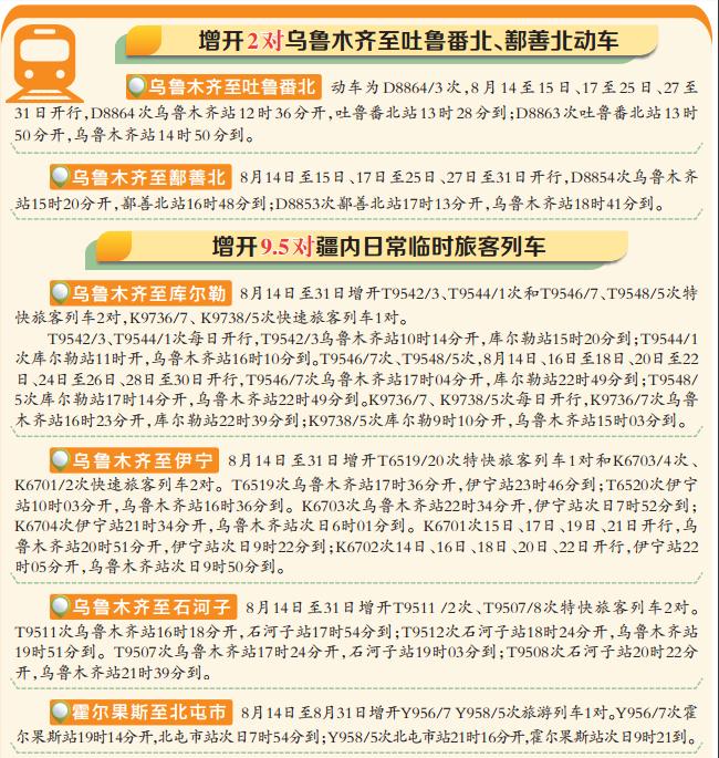 库尔勒至乌鲁木齐c8120火车时刻表,乌鲁木齐至库尔勒列车