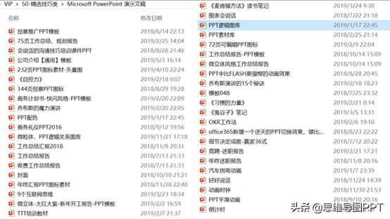 ppt基础不好让老板刮目相看,职场制作ppt最快的方式套用模板