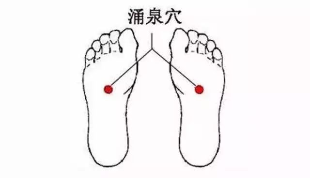 高血压降压不难,中医降压秘方:8个降压穴,效果很棒