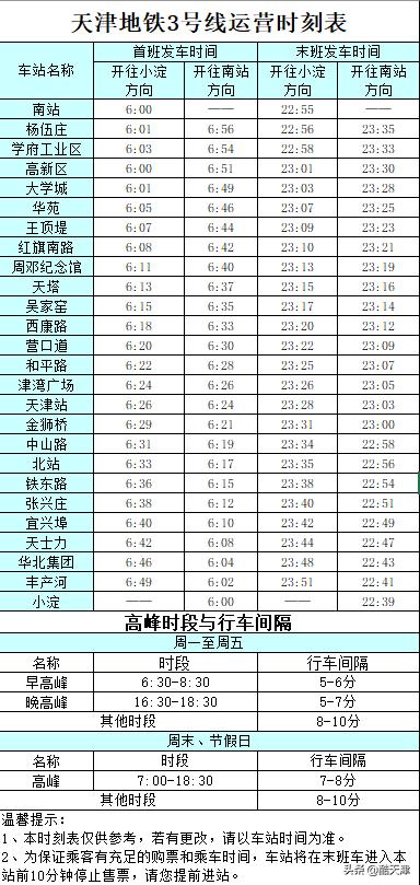 天津超全通讯录,您一准儿用得上