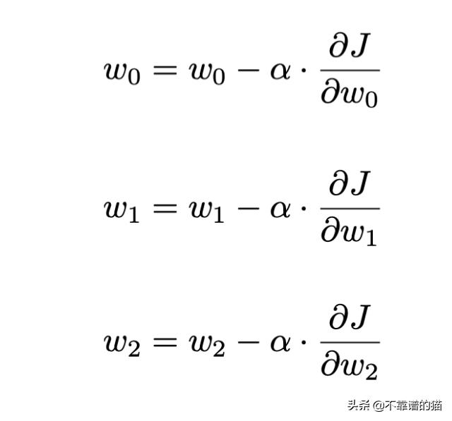 分类算法逻辑回归,学习逻辑回归分类器
