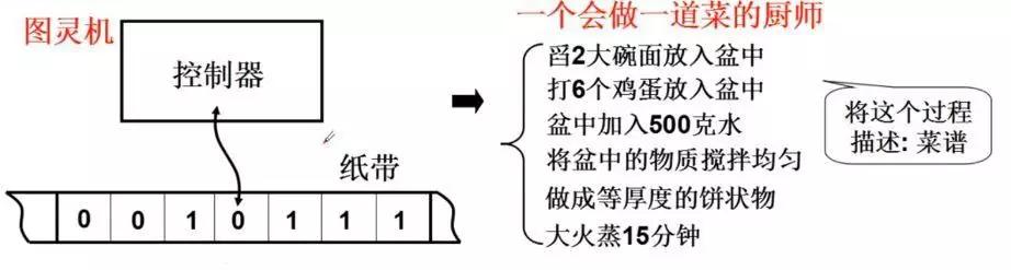 手机流量1mbps什么意思,手机流量的标准速度