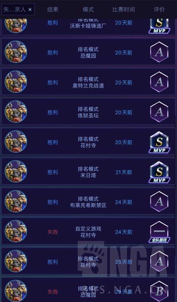 风暴英雄维京人视角,风暴英雄联赛阵容攻略