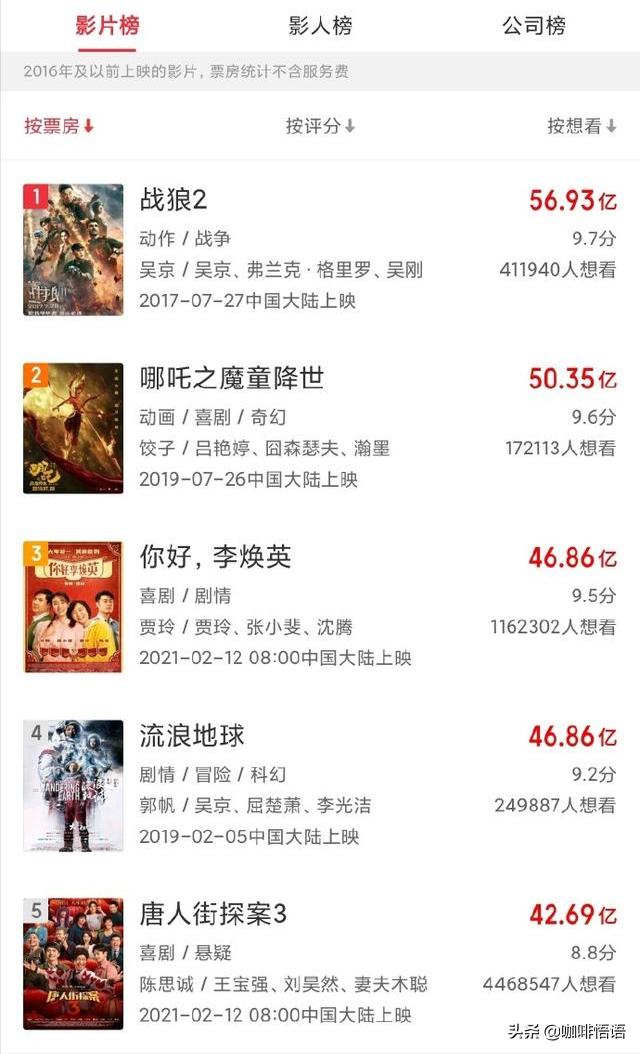 缅怀吴孟达全过程,永远怀念吴孟达完整版中文字幕