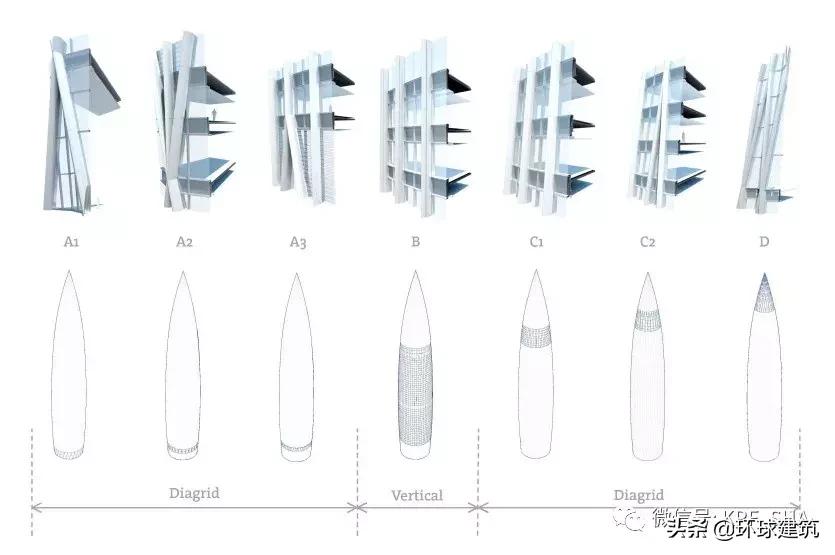 深圳华润春笋大厦原设计,深圳最美地标华润大厦