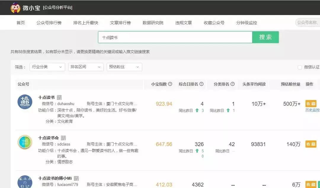 活动策划工具,100个活动策划软件