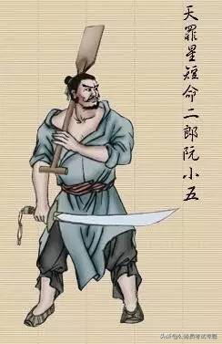 梁山好汉108个图谱,水浒传梁山108位好汉一览表