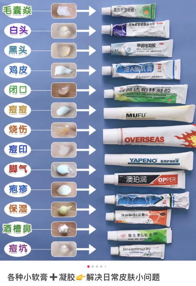 没副作用的外用皮肤药膏,健康辟谣