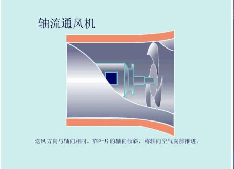 电厂各种设备视频大全,垃圾电厂主要设备及工作原理