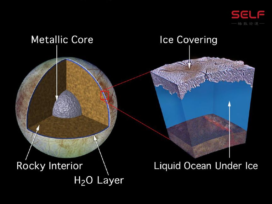 嫦娥之父欧阳自远评论阿波罗登月,嫦娥之父欧阳自远谈美国登月