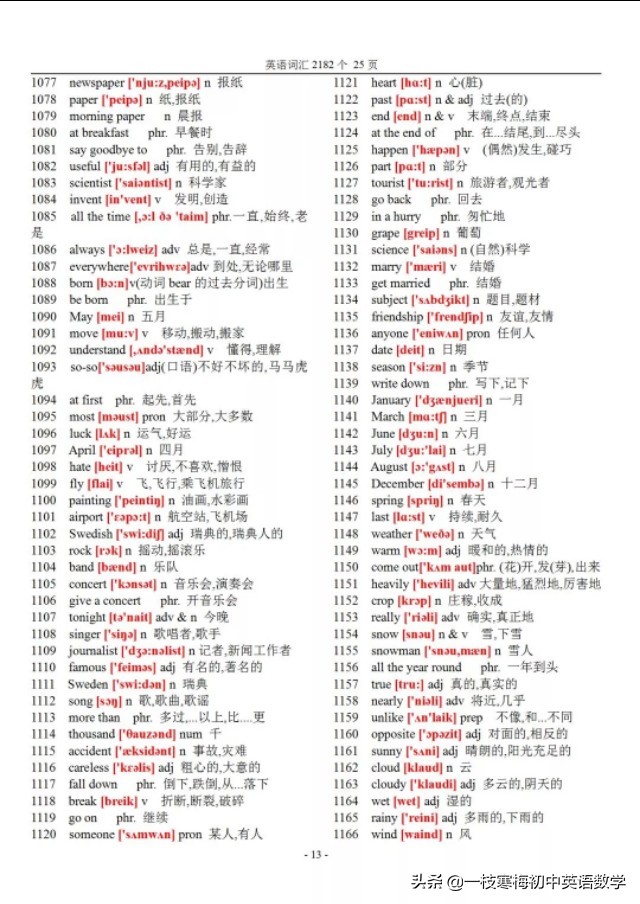 寒假英语单词快速学习,寒假英语学习表