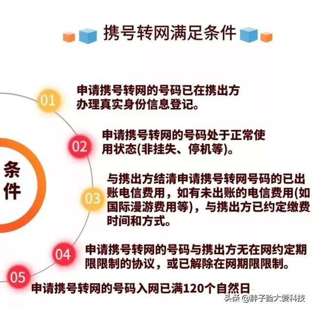携号转网后号码销户归哪家运营商,携号转网哪家运营商的套餐最便宜