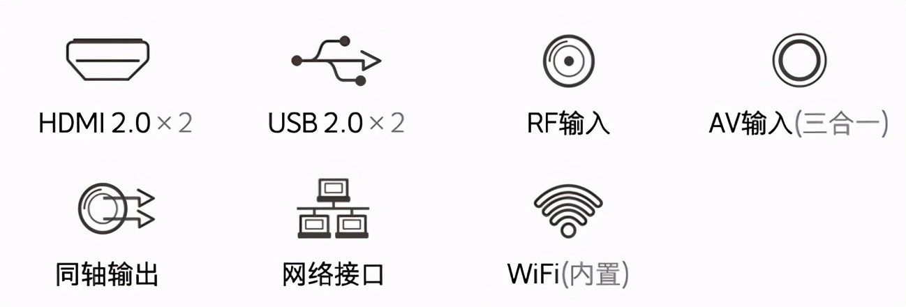 海信75寸最好电视机排行榜2021年,2021年创维电视机50寸热销哪款