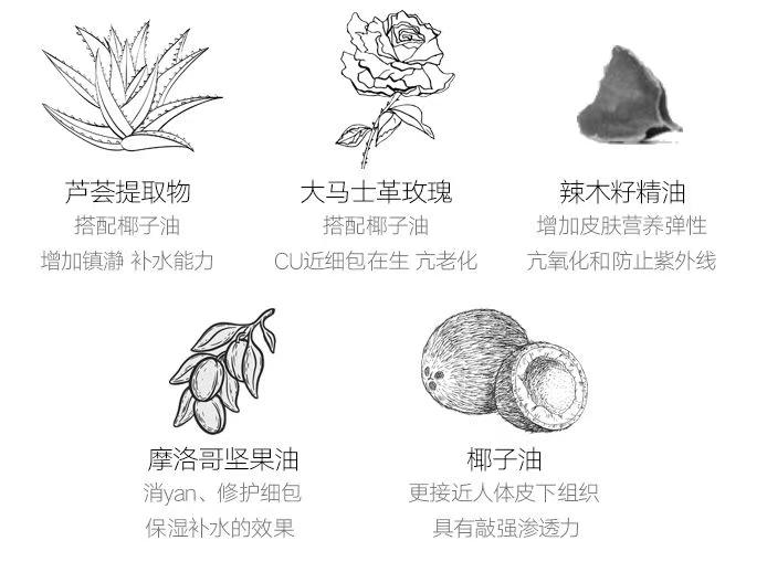 春天皮肤干燥而且易起皮，李佳琦推荐的这款沐浴露，补水滋润提亮