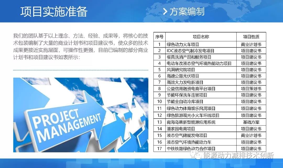 离岸科技孵化基地,离岸孵化平台