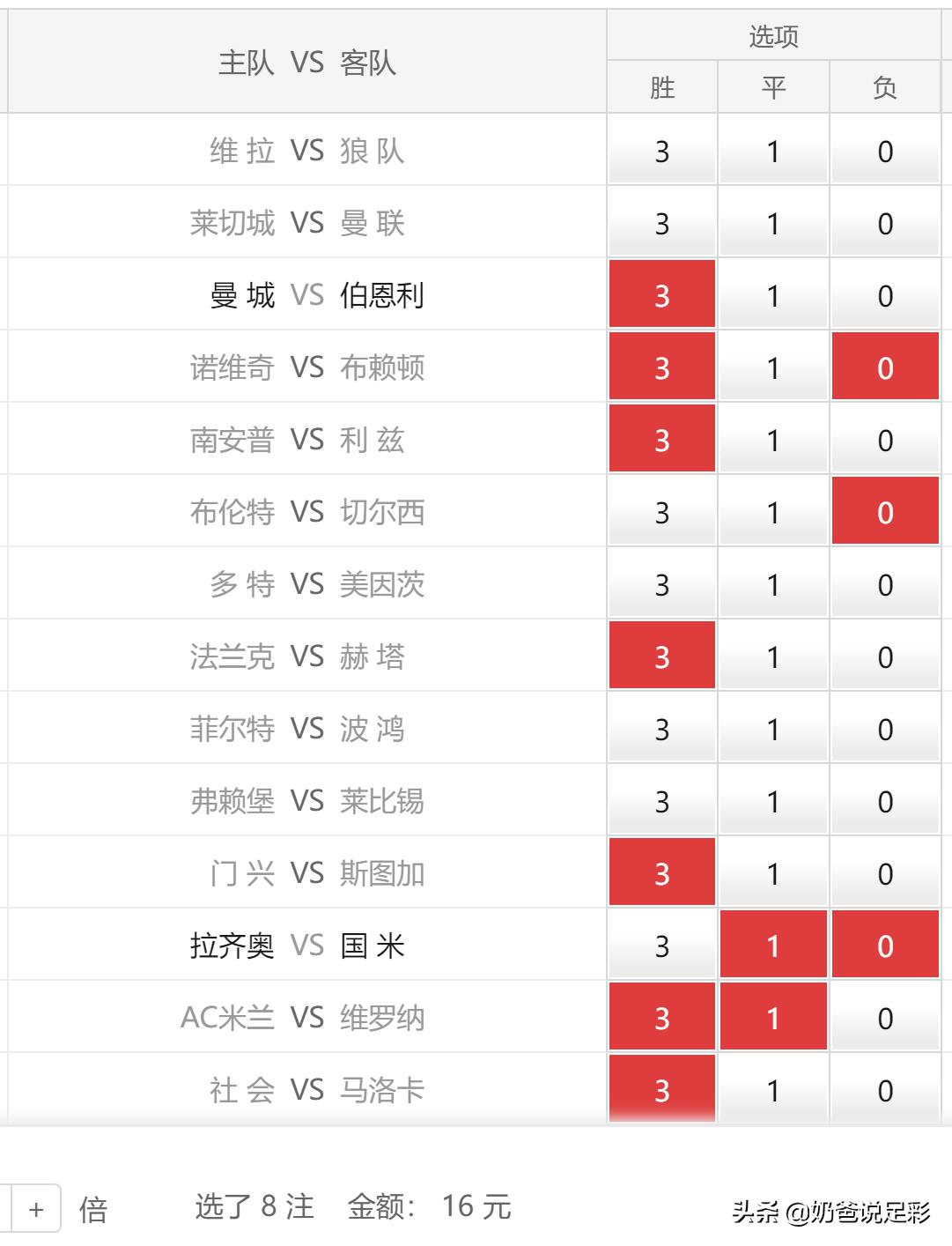 足球胜负彩第23081期任九预测,21144期足球胜负彩推荐分析