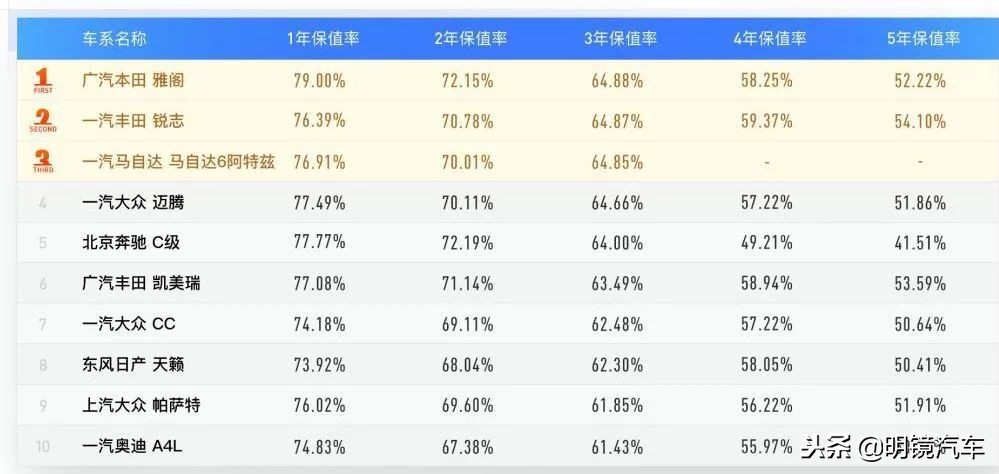 李开复投资演讲,李开复投资知乎