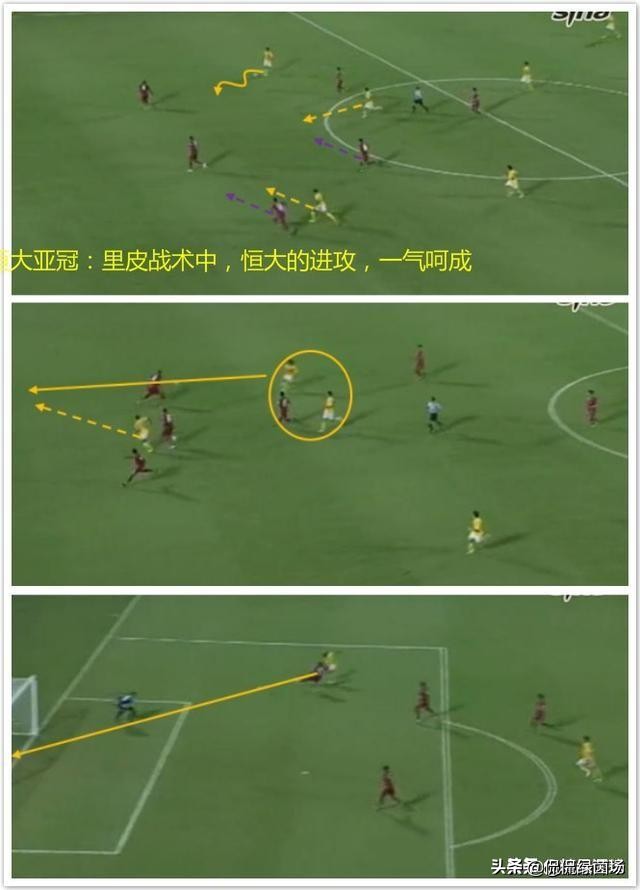 深度剖析国足,里皮时代的恒大有多强