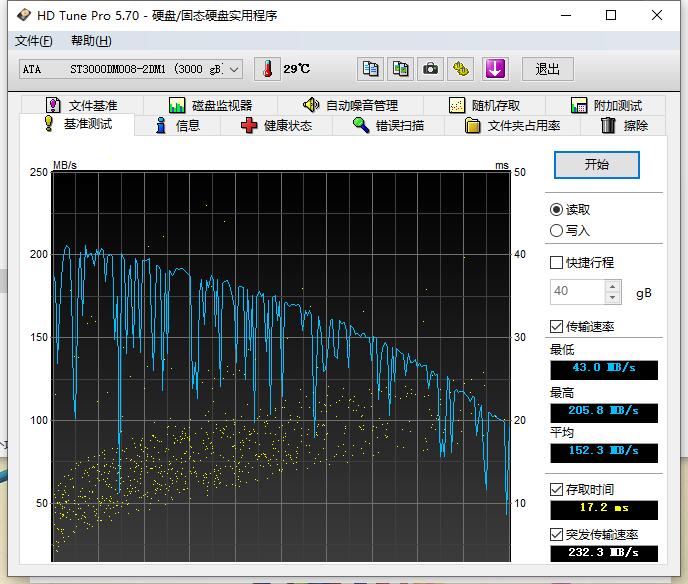 固态硬盘三星970evoplus测评,三星970evoplus固态硬盘怎么样