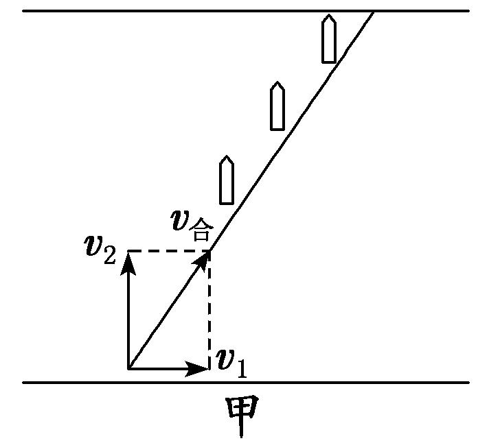 高一物理必修二平抛运动教学视频,高一物理必修一运动免费教学视频