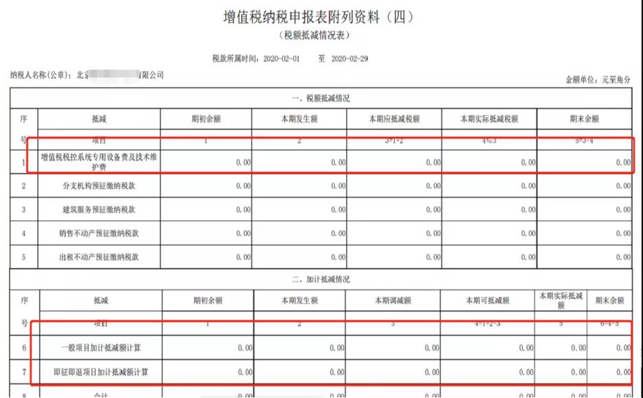 增值税怎么申报直播,增值税纳税申报流程及步骤