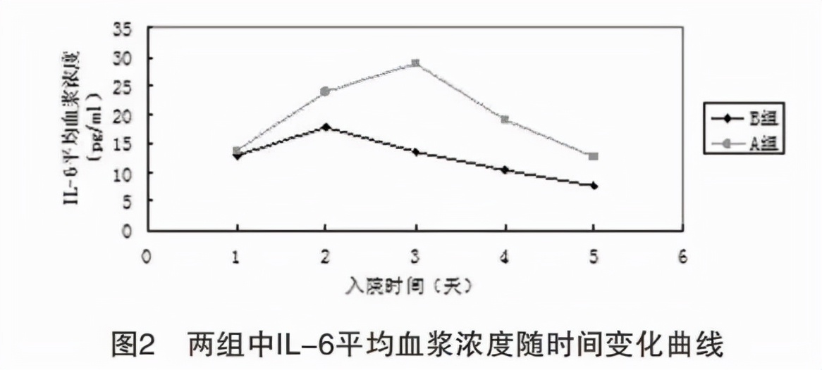 中医抗击疫情药物有哪些,中医抗击疫情的特效中药
