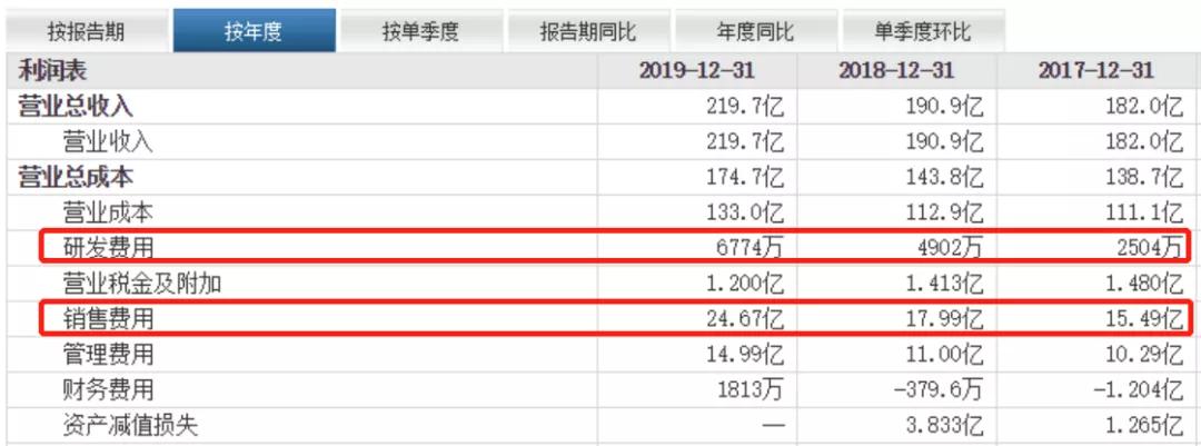 男人的衣柜海澜之家,男人的衣柜海澜之家西服外套