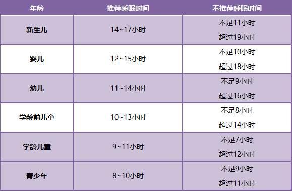 家长如何做能让孩子学习开窍,提高孩子学习拔尖的办法