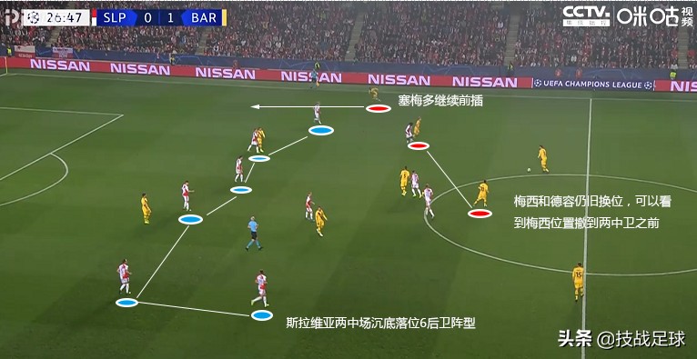 技战足球复盘,深度分析巴萨赢4球