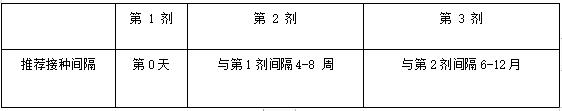 宝宝伤口破伤风会有什么症状,宝宝打的破伤风可以预防多少时间