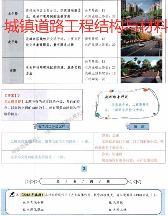 一建市政实务单科2023精讲合集,一建市政核心提分资料