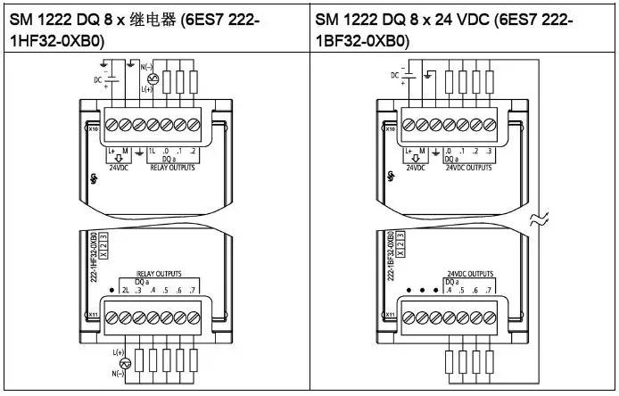 西门子s7-1200扩展模块接线图,西门子s7-300plc接线图教学视频