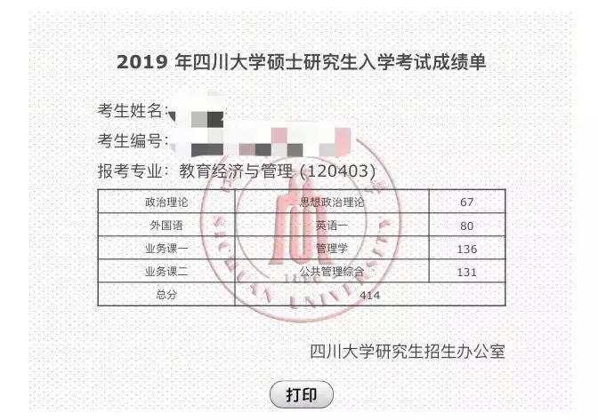 川大考研656经验,2020公大考研全攻略