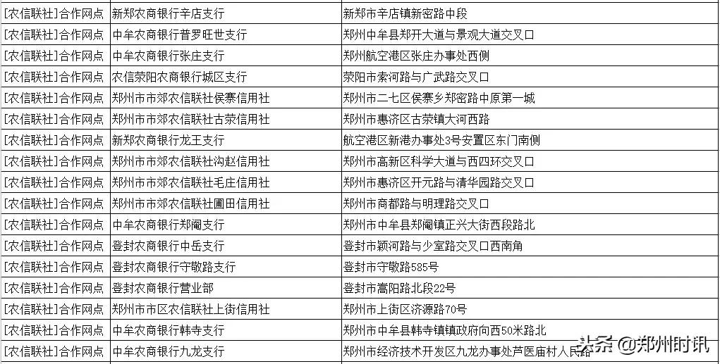 郑州豫a没有etc走绕城收费吗,郑州营运车辆etc绕城免费吗