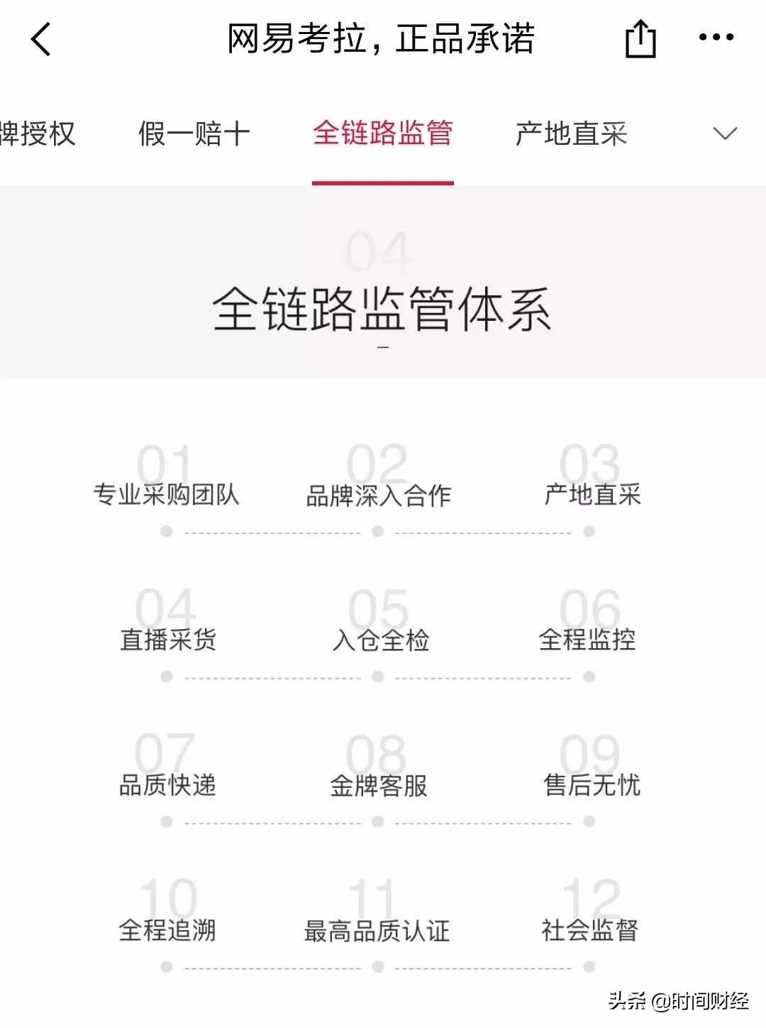 网易考拉第三次被爆售假，承诺“假一赔十”难兑现？