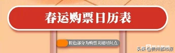 腊月十九能买到火车票吗,腊月29的火车票哪天能买