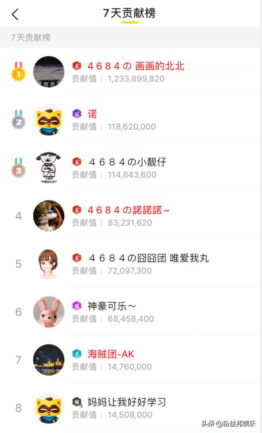 yy年度盛典囧囧丸,yy年度大战囧囧丸天团