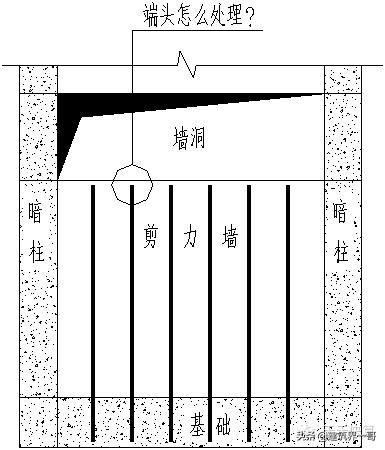 剪力墙钢筋间距图纸上怎么看,剪力墙的基础钢筋怎么计算