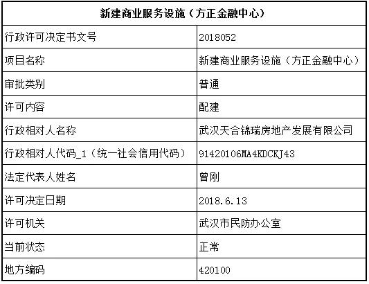 五矿信托声明,五矿信托紧急公告