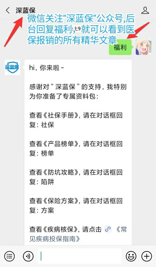 医保报销知识解读系列,一文讲透医保报销
