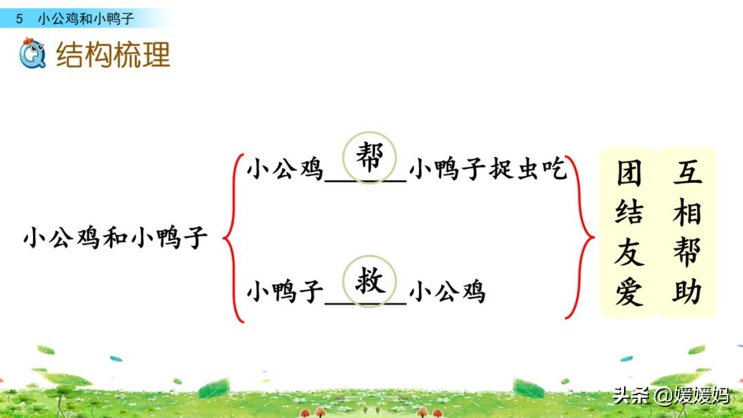 一年级下小公鸡和小鸭子课文重点,小公鸡和小鸭子一年级下册视频