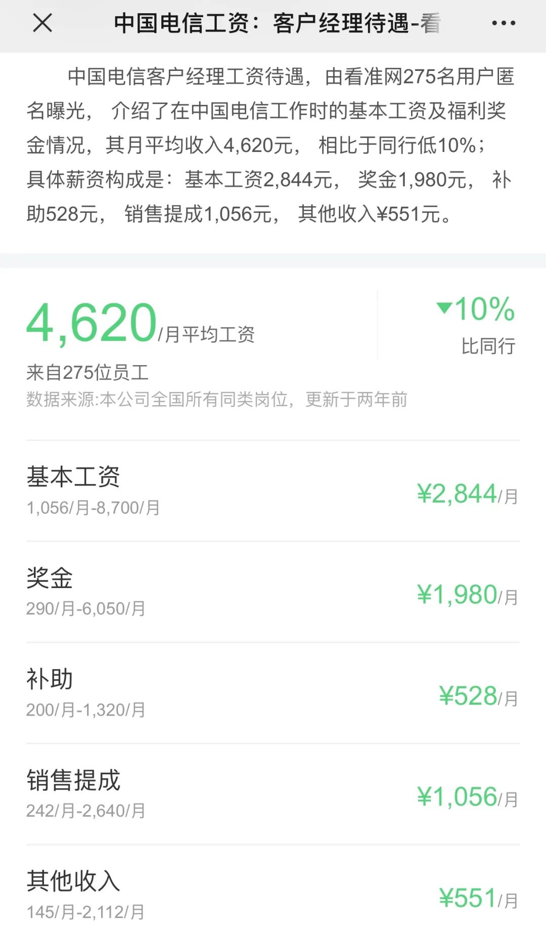 邮政信息技术类工资待遇怎么样,邮政员工的薪资待遇怎么样