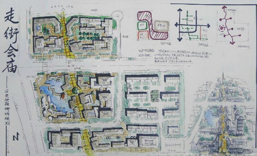 城乡规划考研快题手绘讲解,城乡规划考研快题如何划分功能区