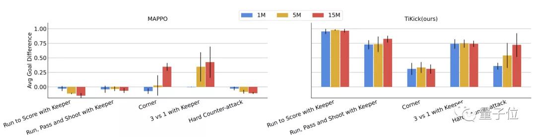 清华ai构建知识,清华ai系统怎么样