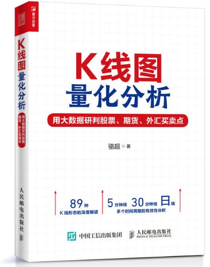 上证股市指标分析大全,股票曙光初现k线形态分析