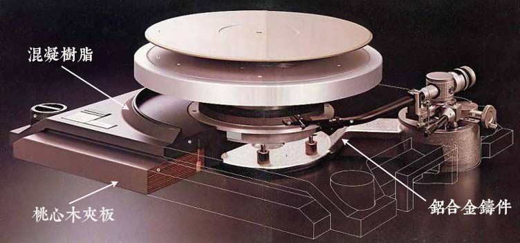 黑胶科学,黑胶唱片解析
